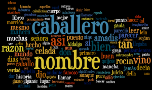 La filosofía del "Quijote" Etiquetas para Don Quijote. Diseño elaborado por Wikimedia Commons bajo licencia CC BY 3.0.