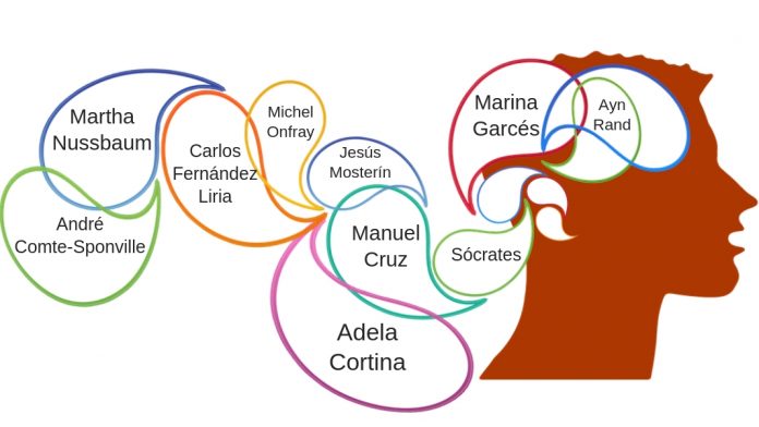 Para qué sirve la filosofía. Diseño hecho a partir de una imagen de Pixabay ¿Para qué sirve la filosofía? ¿Pero debe servir para algo? Los filósofos sí tienen clara una cosa: la filosofía es necesaria.