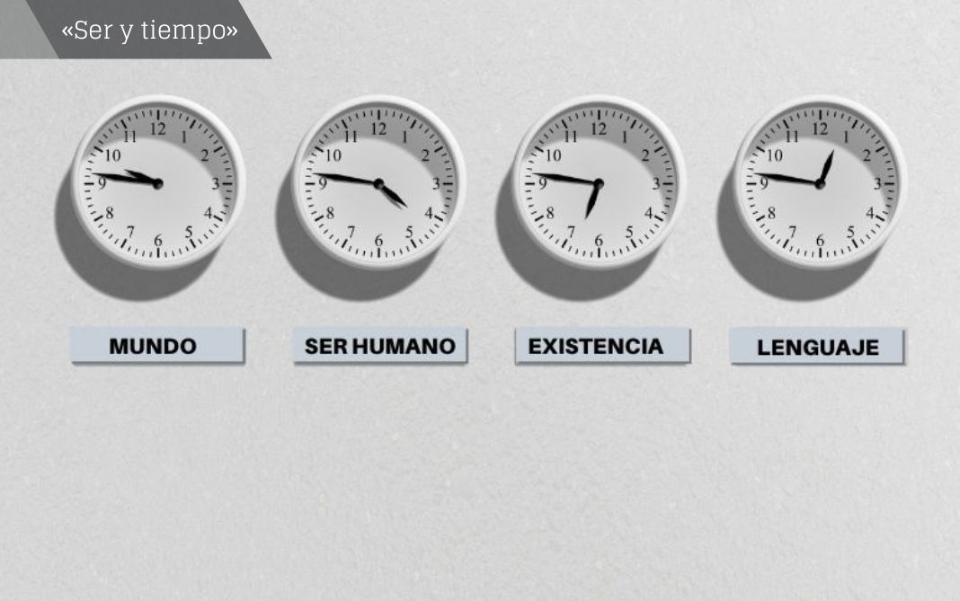 Dosier Ser y Tiempo (1) «Ser y tiempo», de Martin Heidegger, es un libro sin el cual no se puede entender la filosofía actual. En él se analizan algunos elementos fundamentales del ser humano, como la existencia, el mundo o el lenguaje. Diseño realizado a partir de la imagen de Pexel (CC0).